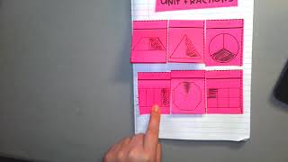 Unit Fraction Interactive Notebook Activity