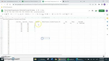Review of Frequency Distribution and Histograms in Google Sheets