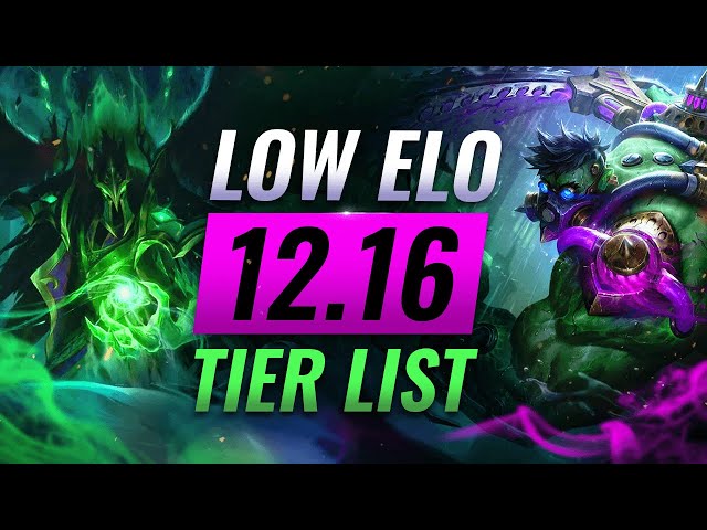 SoloQ Toplaners Tierlist Mid-Season 12 - High Elo AND Low Elo Tier Lists -  In-Depth META Breakdown 