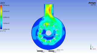 Generic Turbomachinery Simulation - Moving Mesh Approach - Ansys Fluent - Transient Condition