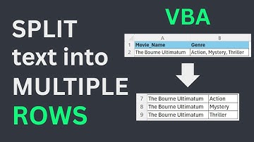 Excel VBA: Automatically Split Delimited Text into Multiple Rows