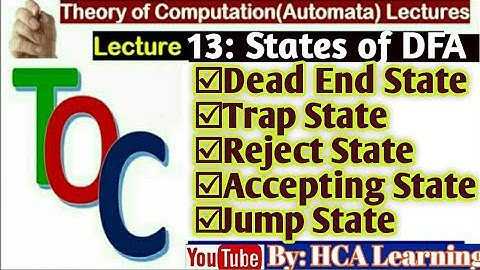 Deterministic Finite Automata (DFA) States in Hindi Urdu || TOC Lec#13 DFA States