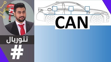 Getting started with OMNeT++ CAN Bus Framework (ابدا الان)