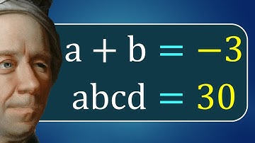 2021 American Math Olympiad | AIME II Questions Solutions Invitational Mathematics P 2022 2023 Maths