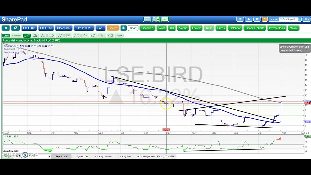 Bulletin Board Heroes July 31 YouTube