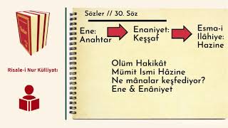 Uygulamalı Ene Risalesinden Notlar Tarif 30.Söz Risale