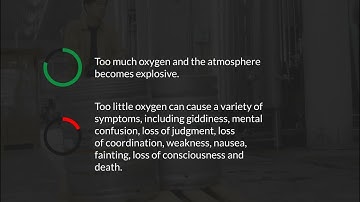 What is the safe oxygen level in confined spaces?