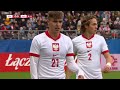 Poland vs Germany | Full Game | Under-20 International Match