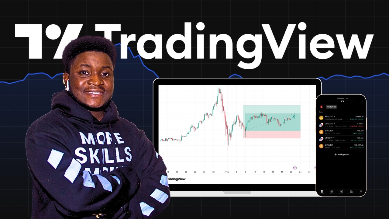How to Use TradingView for Beginners - YouTube