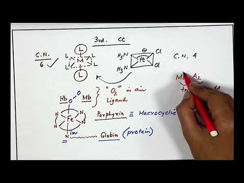 Che class -12 unit - 09 chapter- 03 COORDINATION COMPOUNDS. - Lecture -3/5