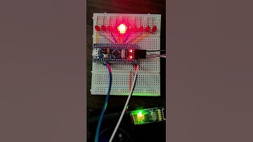 Embedded Hello World