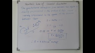 Newton's Law of Gravity, Gravitational Field Intensity - Gravitational Field Part 1 - A/L Physics
