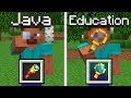 Java vs education