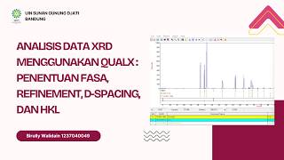 1. Analisis Data XRD Menggunakan QualX : Penentuan fasa, Refinement, d-spacing, hkl