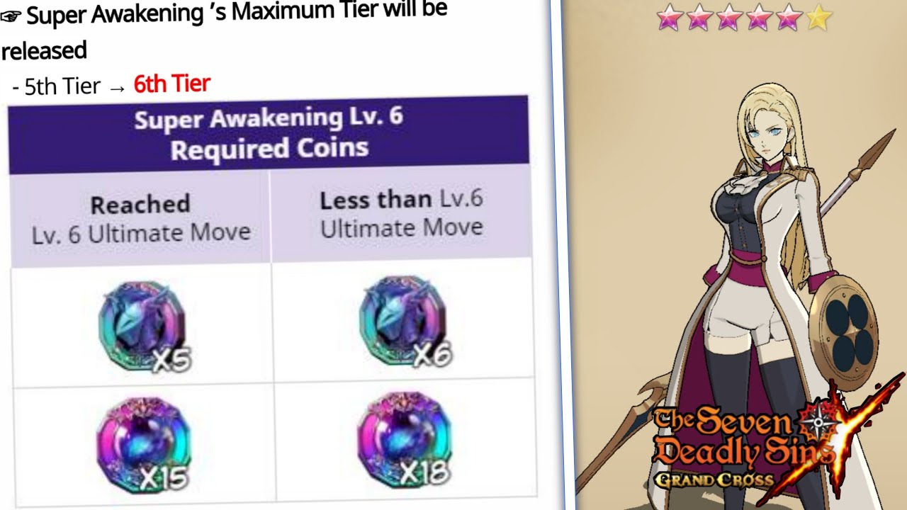 Super Awakening 6 Is Coming Tomorrow! Which Units Are Worth Super