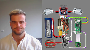 Raspberry Pi Controlled Robots over WIFI