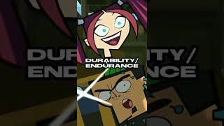Scary Girl Vs Duncan Season 1