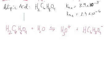 Acid-Base 7.3 - Polyprotic Acids and pH