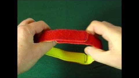 All About Benristraps Hook & Loop Straps