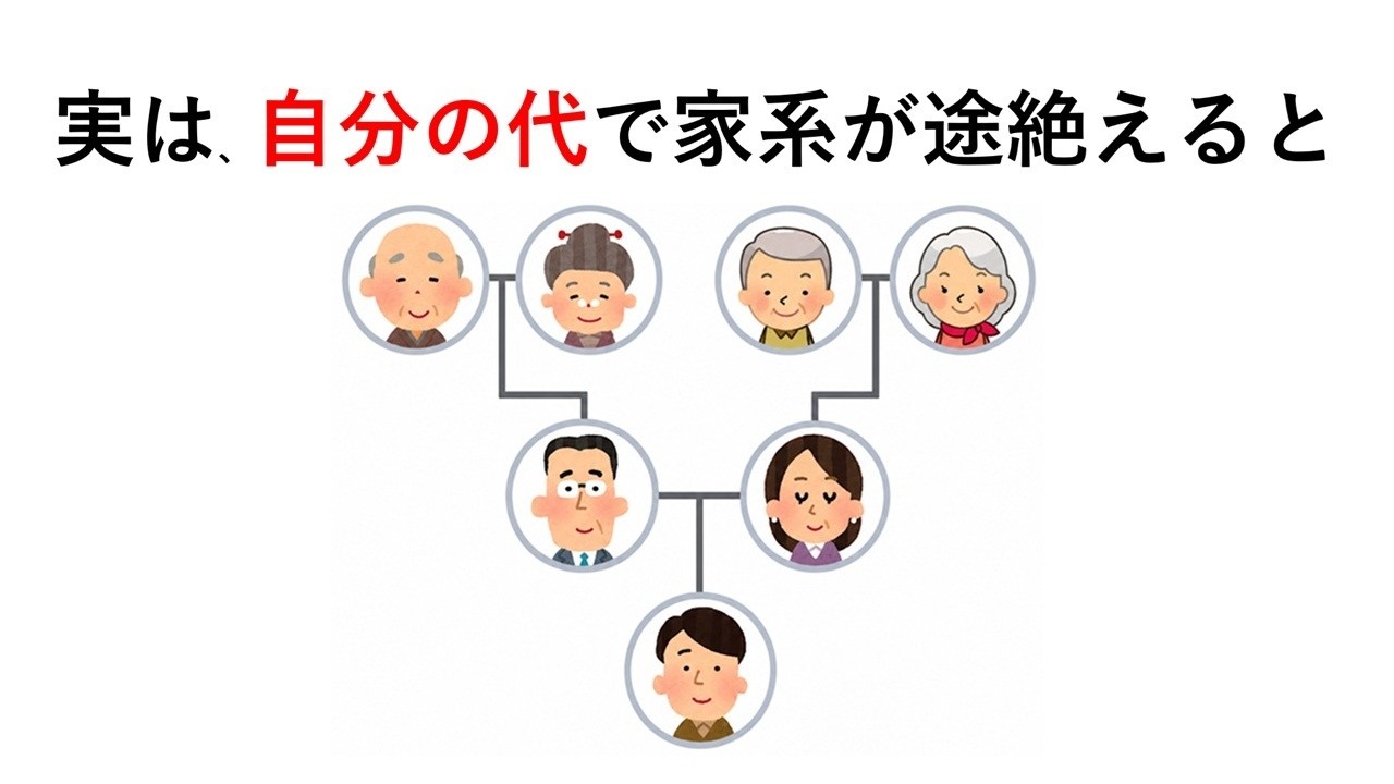 実は、自分の代で家系が途絶えると○○【人間の体の雑学63】