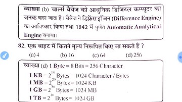 Informatics Assistant Model paper 2018 (basis on new pattern @ with complete solution || RSMSSB||