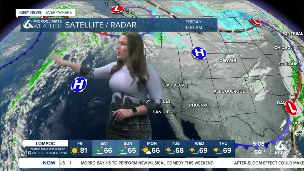 Warm temps continue into the weekend - YouTube