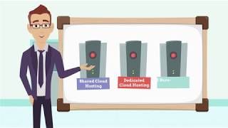 Webfocus Solutions, Inc. Domain And Hosting Service