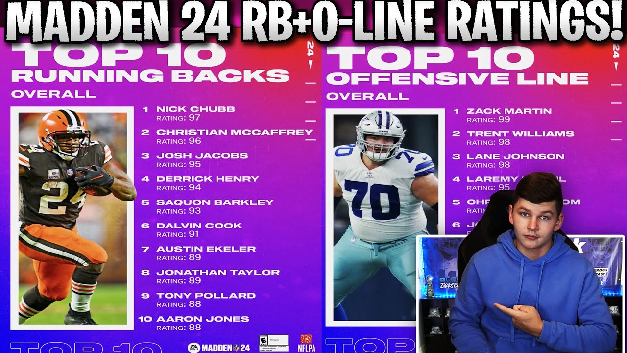 madden 23 running back ratings