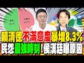 社會施政及民意調查