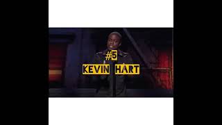 15 best black comedians of all time