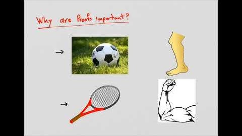 A-level Maths Explained - Proofs