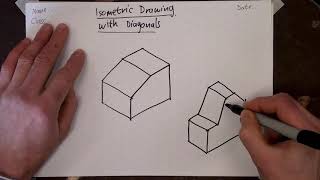 Isometric DIN Lesson 4