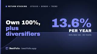 Return Stacking Explained: 13.6% A Year, -30.4% Max Drawdown