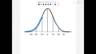 Stat Lecture 11-12-25 (The Normal Model, Day 1)
