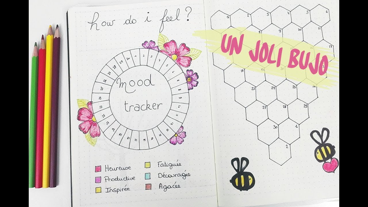 Bullet Journal ~ Astuces et techniques pour faire de jolies mise en pages