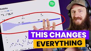 Spotify's Secret Tool to Explode Your Podcast Growth