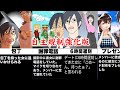 【再】我々だ実話集「鬱先生健全編改」