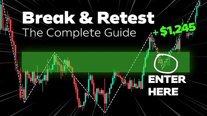 The Secret Break & Retest Strategy [They DONT Want You To Know]