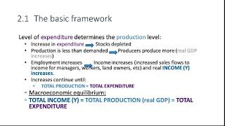 ECON211 Ch2 Basic model 1 Intro