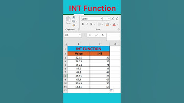 Int Function in Excel |#Shorts #Hindi