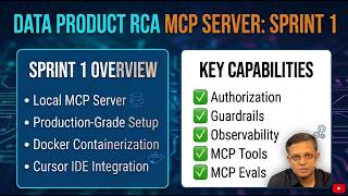 Sprint -1: Data Product RCA MCP Server Deep Dive