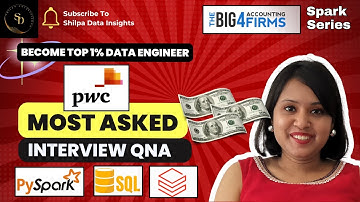 Crack PwC Data Engineer Interviews| Real-Life PySpark Question with Join, Filter & Rename Column