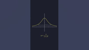 Math Functions Singing Part 3 (Mario Star Version)