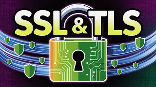 How SSL/TLS Works | Website Security Explained Simply