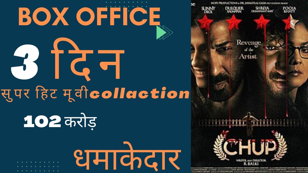 Chup Box office collection.                 Sunny deol ,movie review collection