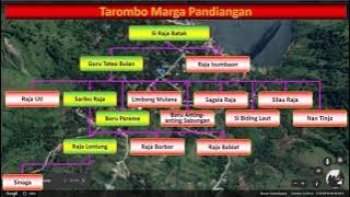 Tarombo Pandiangan