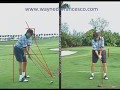 Ray Floyd Golf Swing Analysis の動画、YouTube動画。