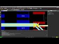 Cadence Differential Pair Dynamic Phase