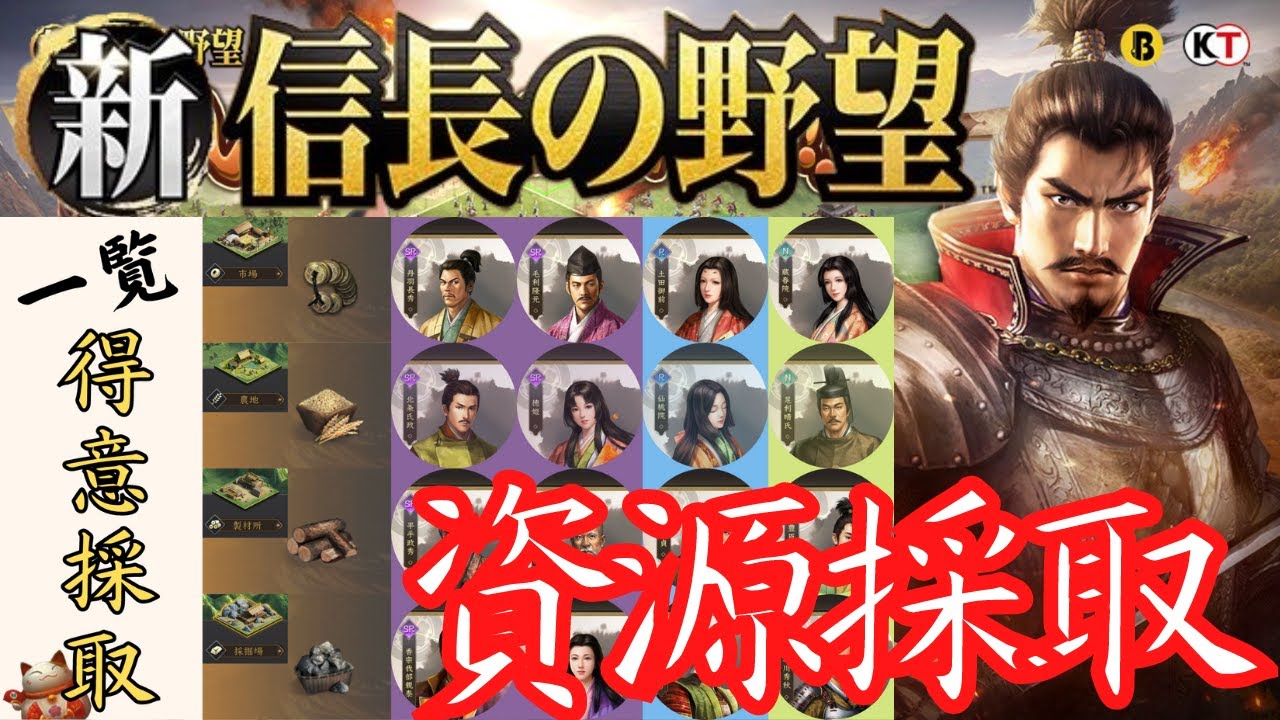 新信長の野望 採取資源別おすすめ武将と採取効率上昇のための祝福 資源採取 攻略 解説 Youtube 新信長の野望 採取資源別おすすめ武将と採取効率上昇のための祝福 資源採取 攻略 解説 Youtube