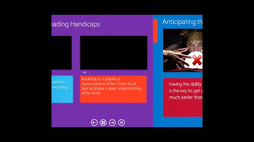 Order Book/Order Flow Scalping Strategies w/Ferran Font Ramentol
